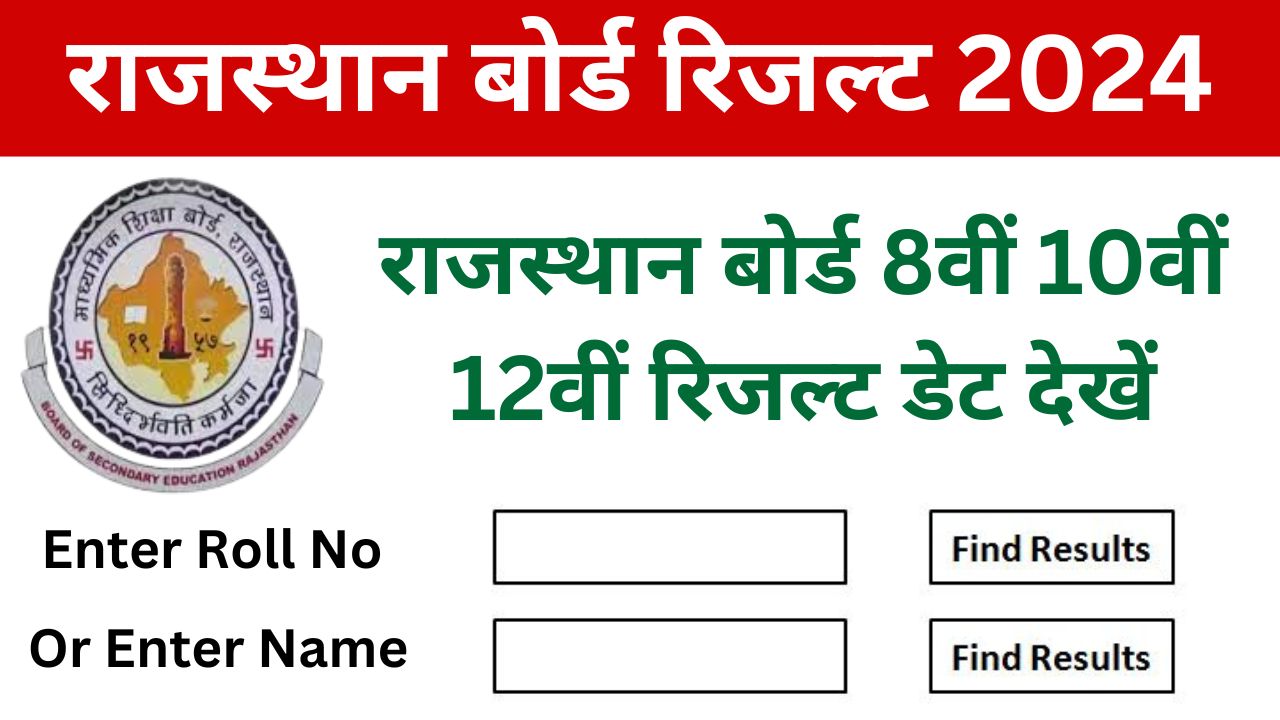 Rajasthan Board Result Date - राजस्थान बोर्ड 8वीं 10वीं 12वीं रिजल्ट का लाइव, यहां से रिजल्ट चेक करें