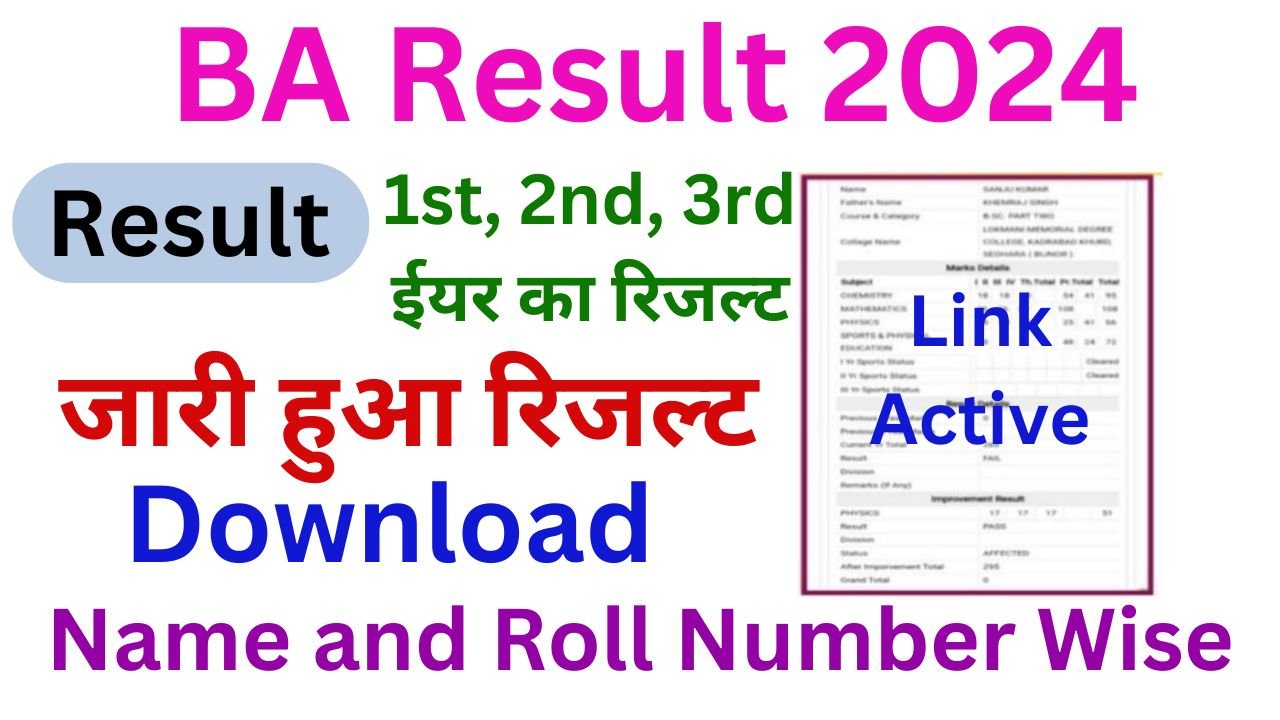 BA Result 2024 1st, 2nd, 3rd ईयर का रिजल्ट जल्दी यहां से करें चेक