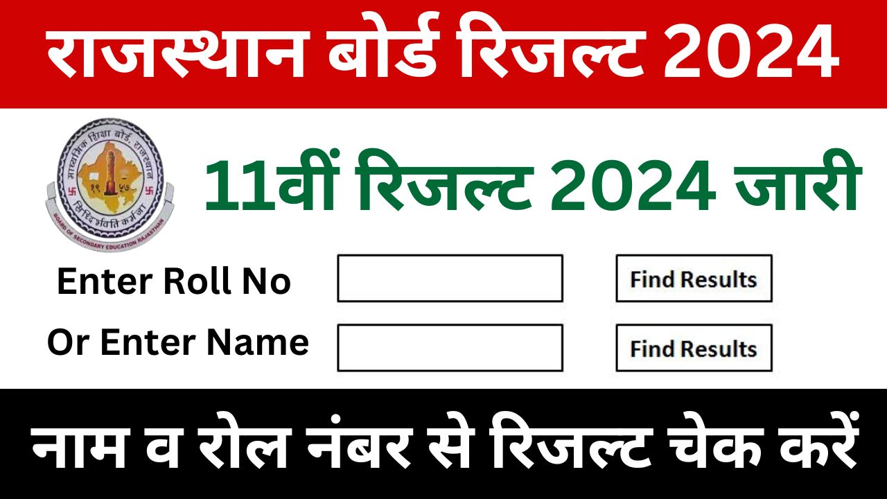 RBSE 11th Class Result 2024 - राजस्थान बोर्ड कक्षा 11वी का रिजल्ट जारी, यहां से करें चेक