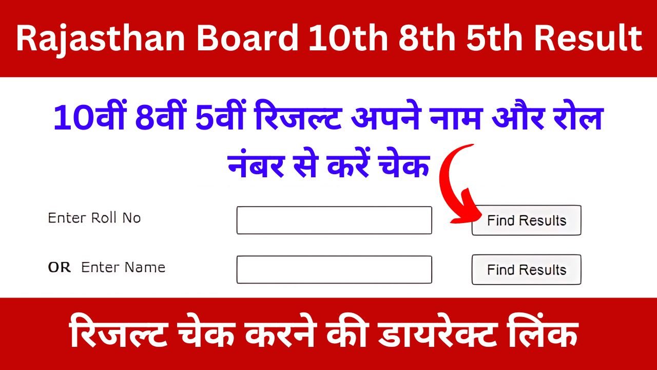 Rajasthan Board 10th 8th 5th Result 2024 - राजस्थान बोर्ड 10वीं 8वीं 5वीं का रिजल्ट इस दिन होगा जारी