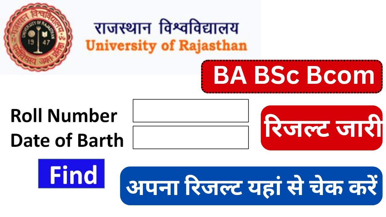 Rajasthan University Result 2024 - Uniraj BA BSc Bcom Result यहाँ से करें चेक