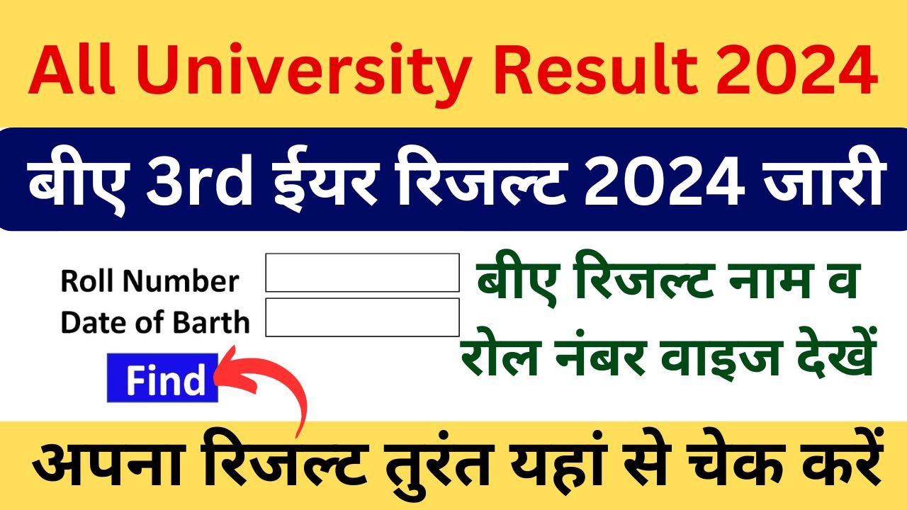 BA 3rd Year Exam Result 2024 (बीए फाइनल ईयर रिजल्ट 2024 जारी) Download BA 3rd Year Result 2024