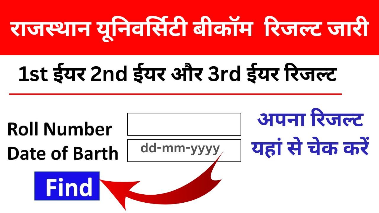 Rajasthan University BCom Result 2024 - राजस्थान यूनिवर्सिटी बीकॉम फर्स्ट ईयर सेकंड ईयर और फाइनल ईयर का रिजल्ट जारी