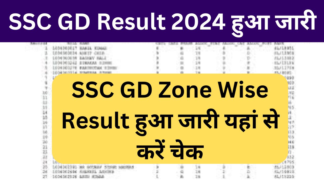 SSC GD Result 2024 PDF Download Link - SSC GD Zone Wise Result हुआ जारी यहां से करें चेक