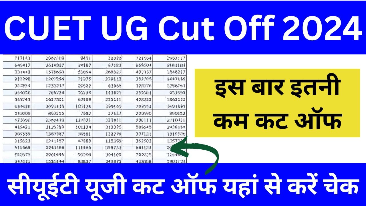 CUET UG Cut Off 2024 - सीयूईटी यूजी कट ऑफ यहां से करें चेक