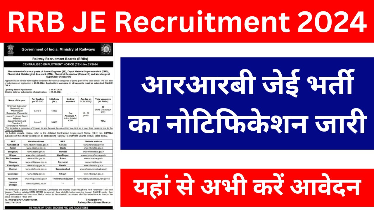 RRB JE Recruitment 2024 - आरआरबी जेई भर्ती का नोटिफिकेशन जारी, डायरेक्ट लिंक से करें आवेदन