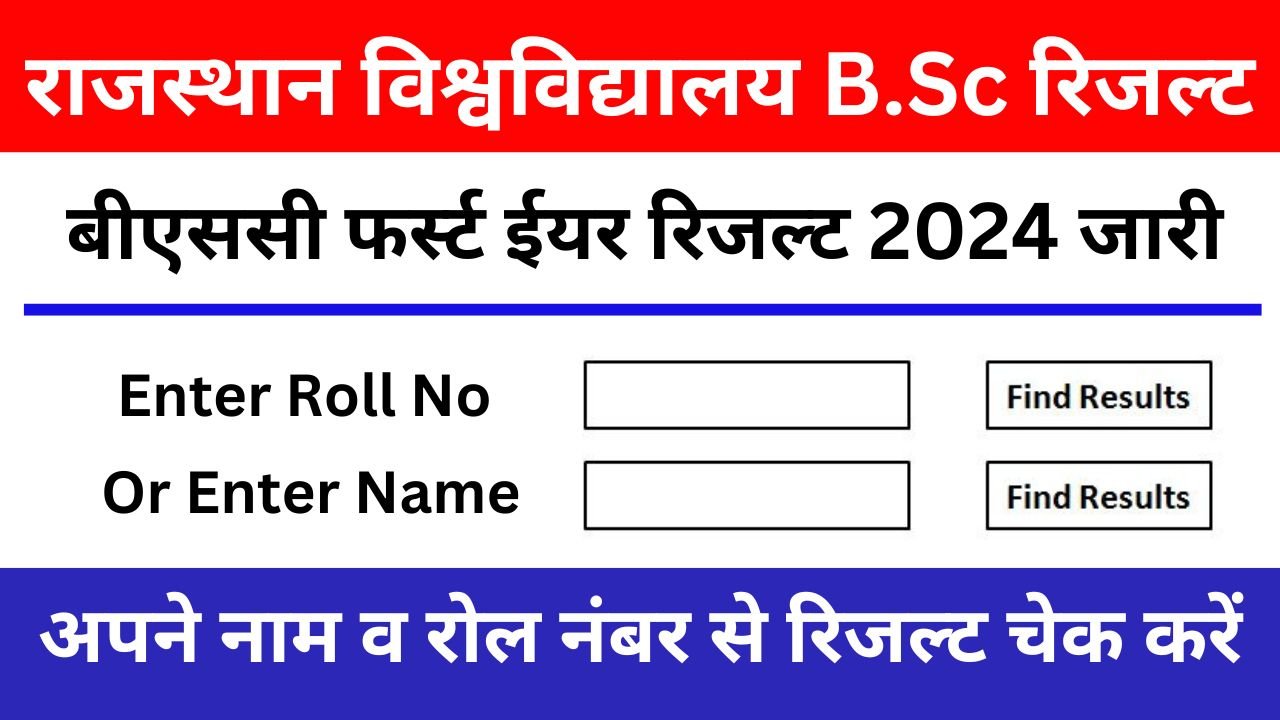 Rajasthan University BSc 1st Year Result 2024 राजस्थान यूनिवर्सिटी