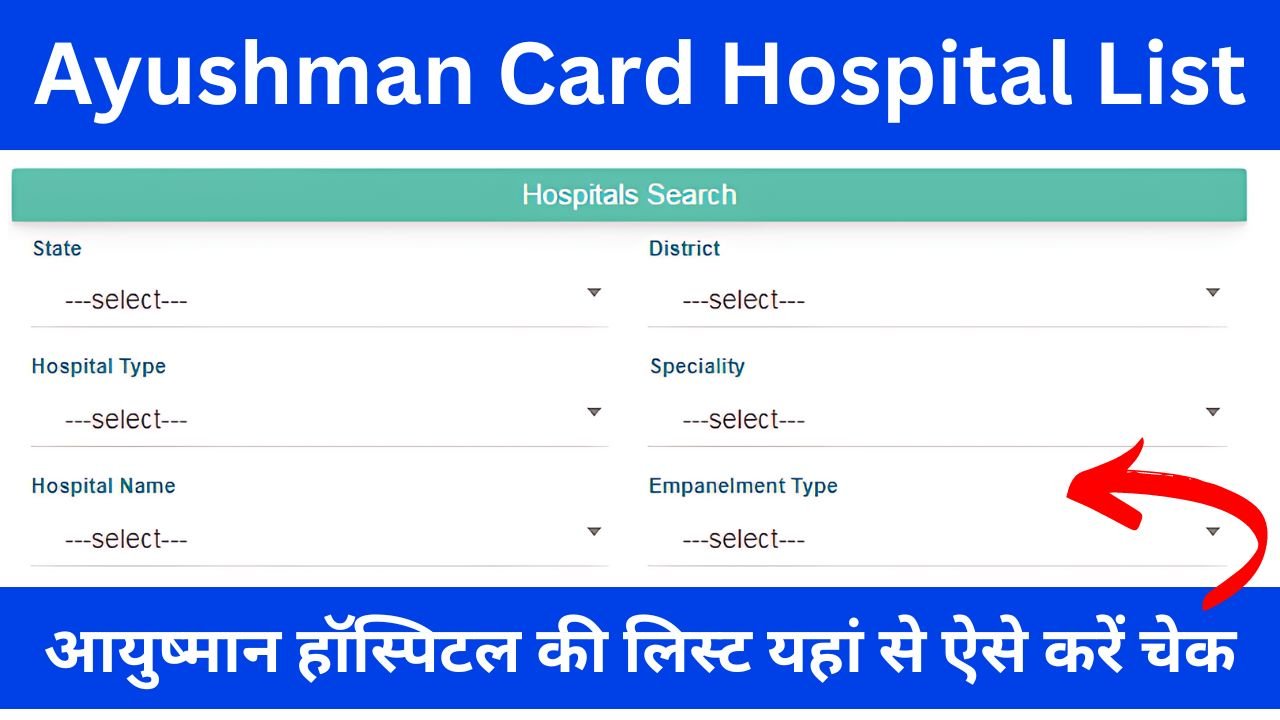 Ayushman Card Hospital List - इन अस्पतालों में मिलेगा 5 लाख तक का मुफ्त इलाज, लिस्ट जारी यहां से देखें