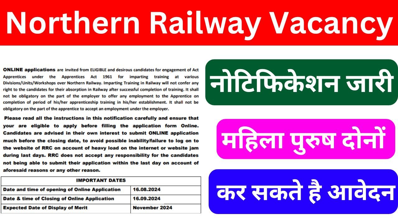 Northern Railway Vacancy - नॉर्थ रेलवे में 10वीं पास के लिए 4096 पदों पर भर्ती का नोटिफिकेशन जारी