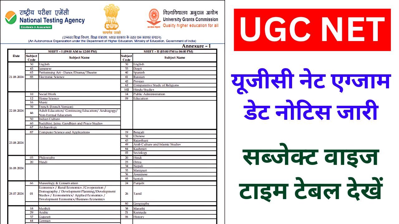 UGC NET Exam Date - यूजीसी नेट एग्जाम डेट नोटिस जारी, देखें सब्जेक्ट वाइज टाइम टेबल