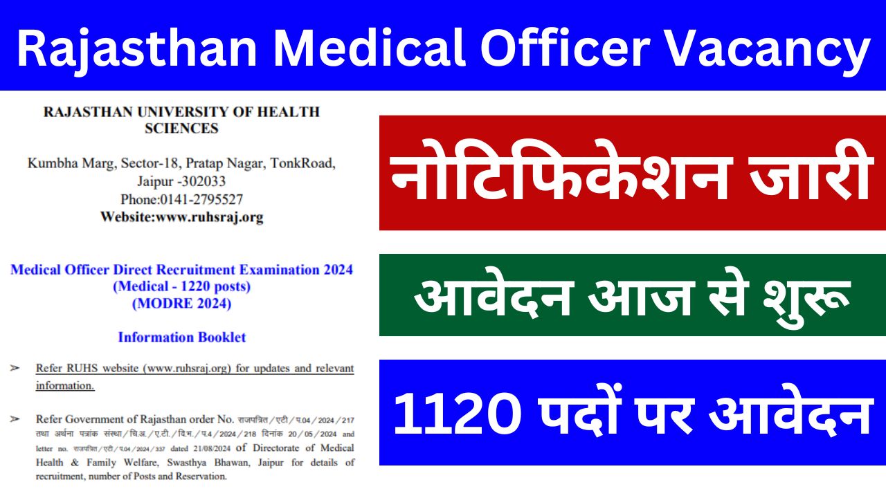 Rajasthan Medical Officer Vacancy - मेडिकल ऑफिसर के बंपर पदों पर भर्ती का नोटिस जारी, आवेदन आज से शुरू