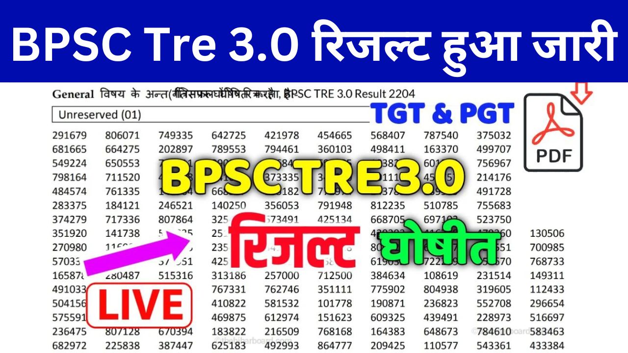 BPSC Tre 3.0 Result 2024 Out Today: अभी-अभी BPSC Tre 3.0 रिजल्ट जारी, इस डायरेक्ट लिंक से करें चेक @bpsc.bih.bic.in