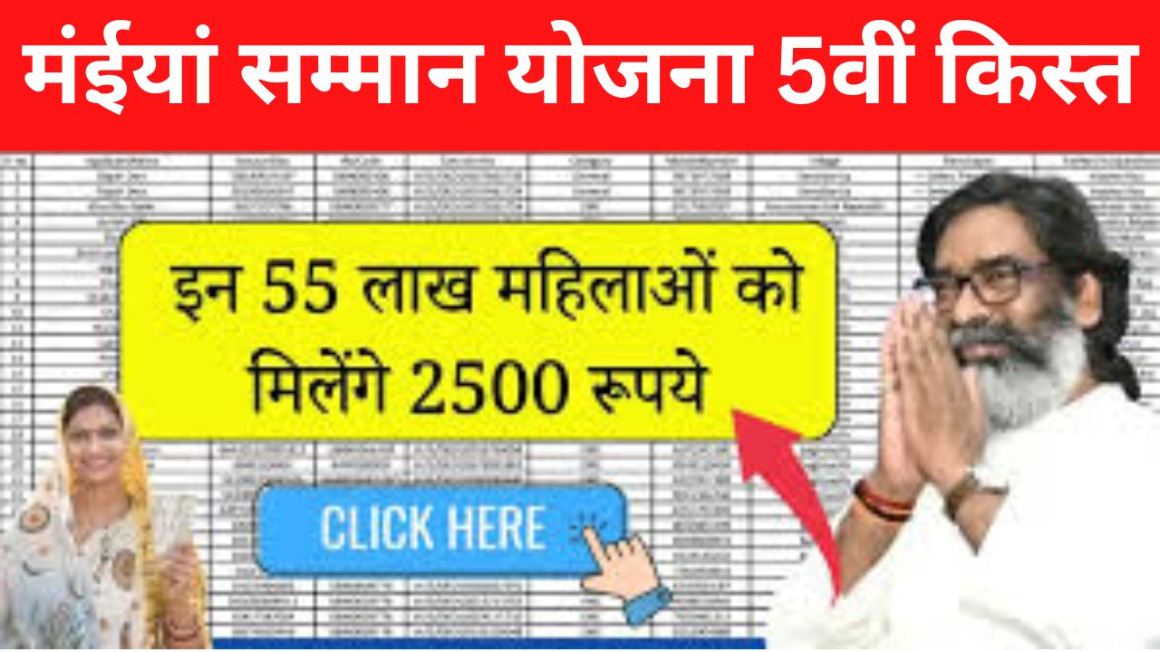 Maiya Samman Yojana 5th Kist Approved List: इन महिलाओं को मिलेंगे 5वीं किस्त के ₹2500