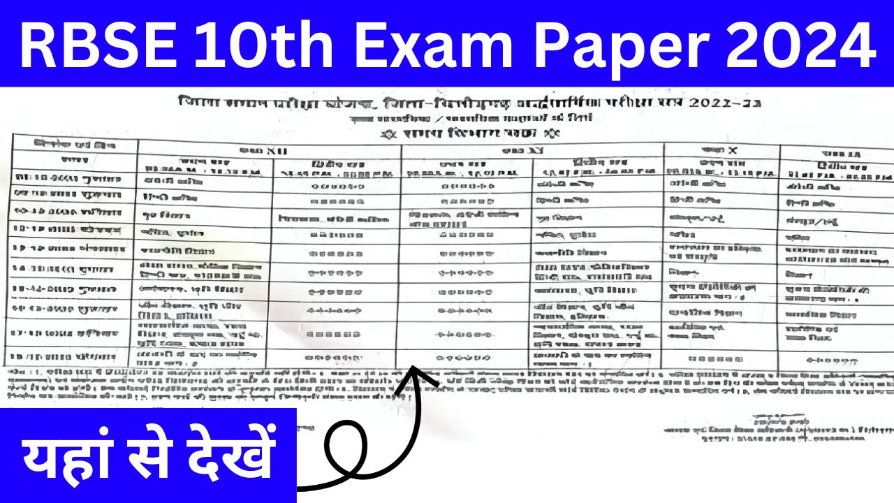 RBSE 10th Exam Paper 2024 - 10वीं अदवार्षिक परीक्षा हिन्दी का प्रशन पेपर, यहां से देखें