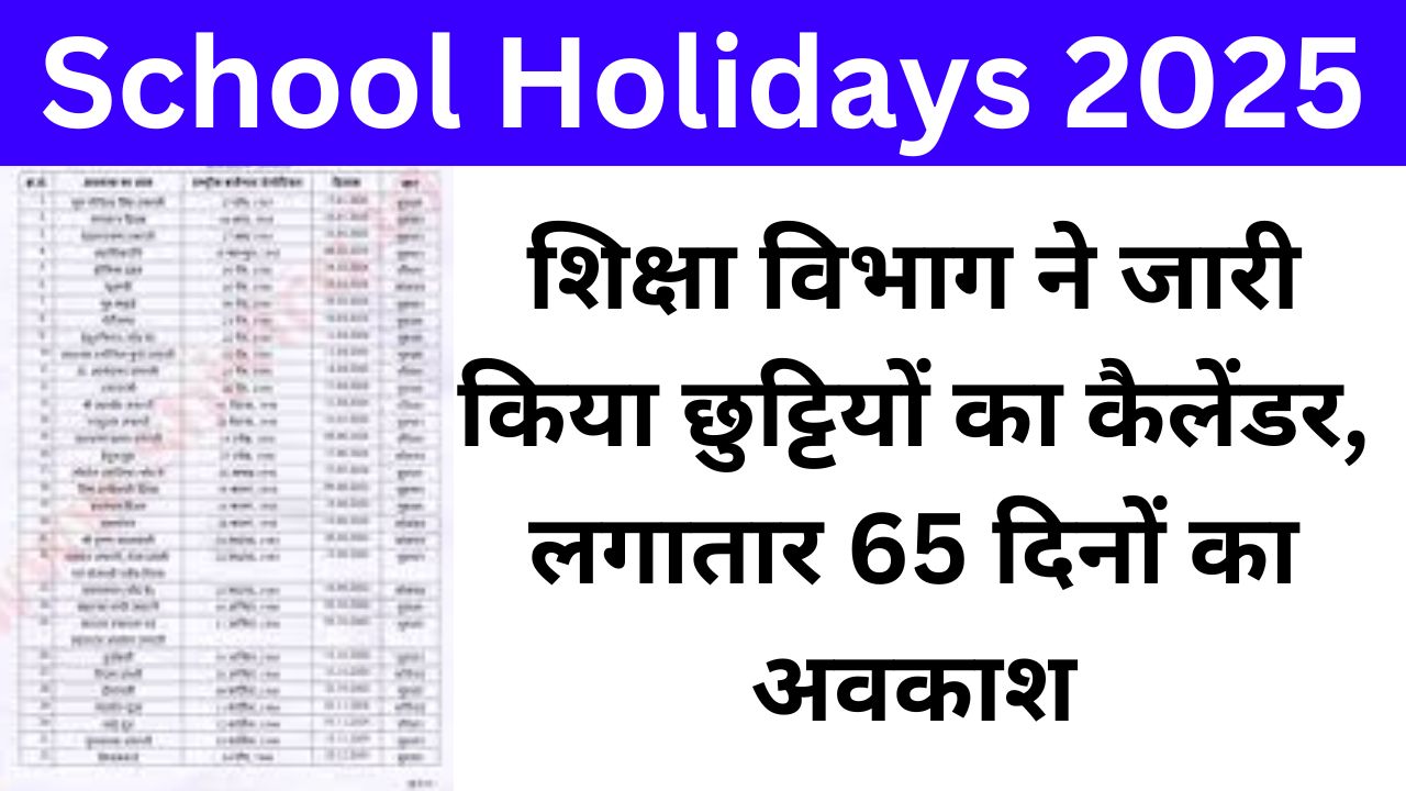 School Holidays 2025 - शिक्षा विभाग ने जारी किया छुट्टियों का कैलेंडर, लगातार 65 दिनों का अवकाश